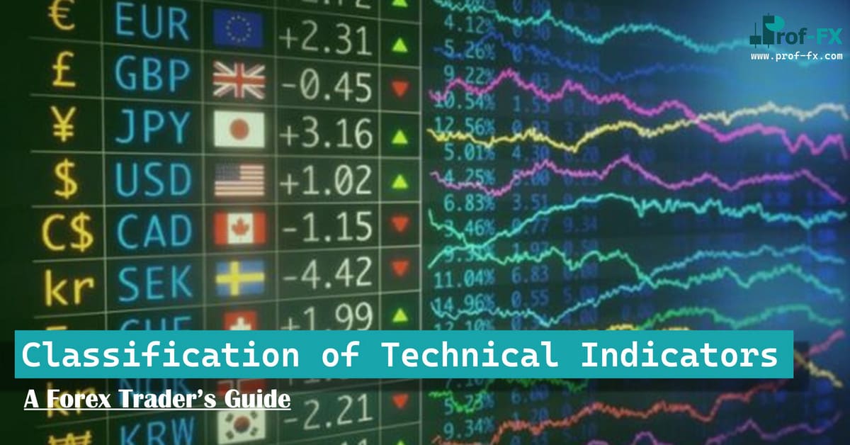 Classification of Technical Indicators