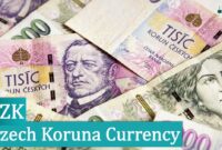 Czech Koruna Currency