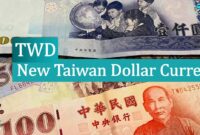 New Taiwan Dollar Currency