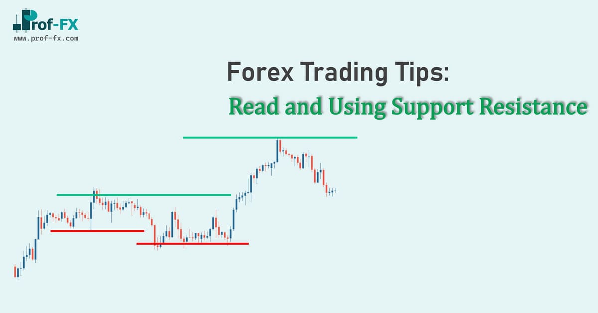 Read and Using Support Resistance