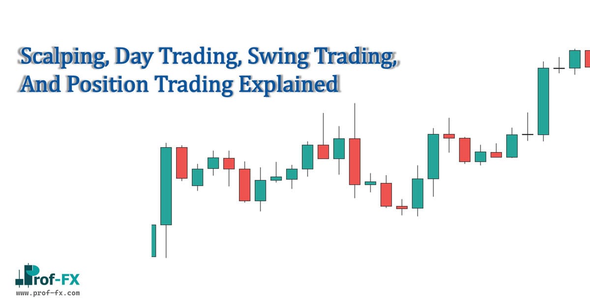 Scalping, Day Trading, Swing Trading, And Position Trading Explained