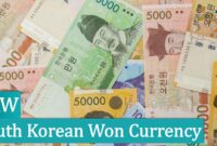 South Korean Won Currency