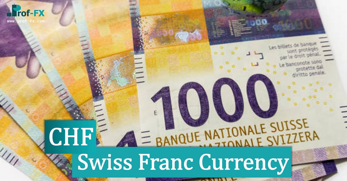 Swiss Franc Currency