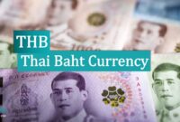 Thai Baht Currency