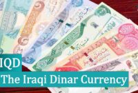 The Iraqi Dinar Currency