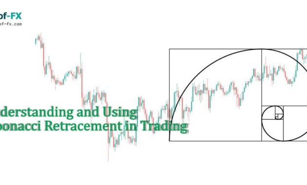 Using Fibonacci Retracement in Trading