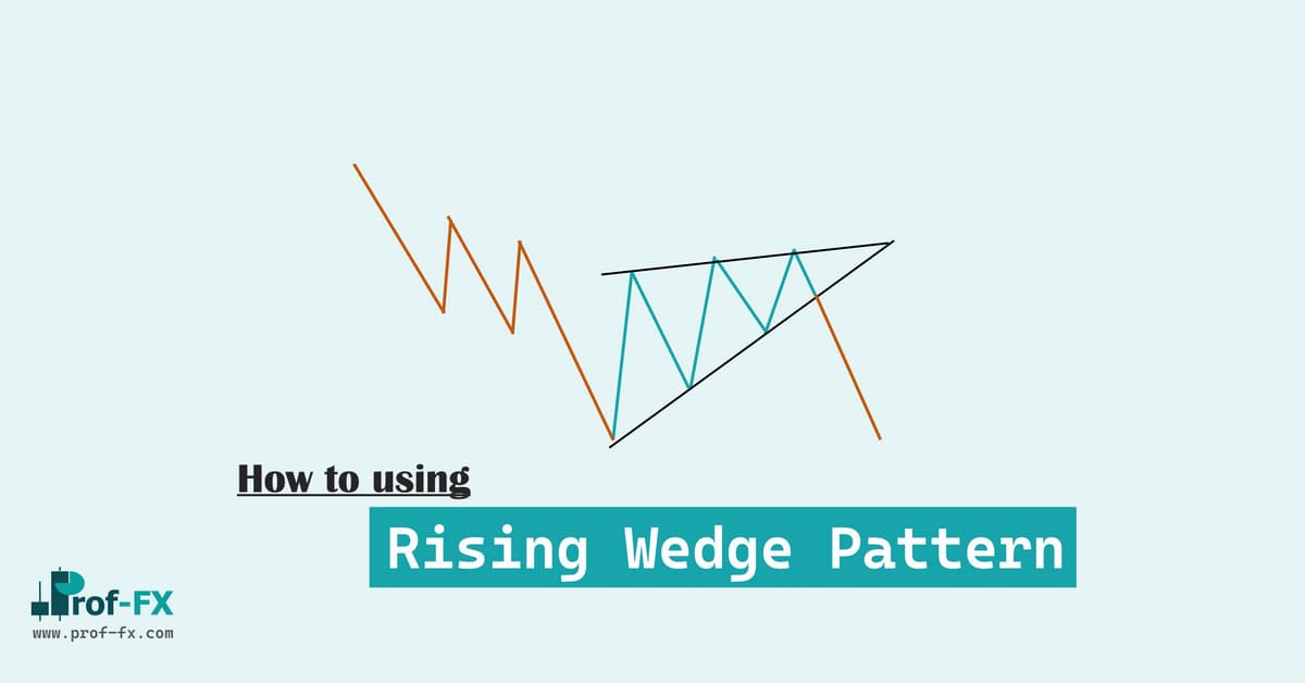 Using the Rising Wedge Pattern in Forex Trading