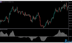 Alf of Oscillator mt5 indicator