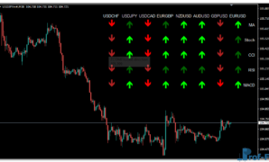 Forex Pairs Trend mt4