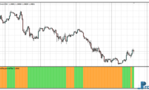 Forex Profit Supreme Filter mt4