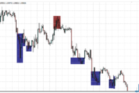 BH CCI Alerts mt4 indicator