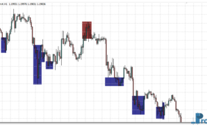 BH CCI Alerts mt4 indicator