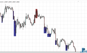 BH RSI Alerts mt4 indicator