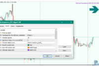 FisherTransform HTF Signal mt5 indicator