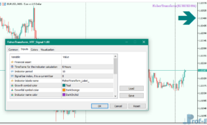 FisherTransform HTF Signal mt5 indicator