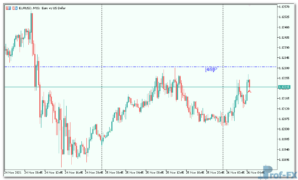 MMLevls VG mt5 indicator