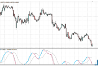 BB MACD NRP Alerts mt4 indicator