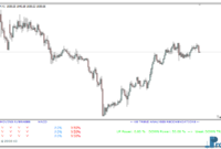 KG Trend Analysis mt4 indicator