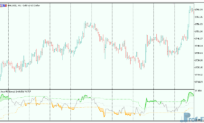 RSI OMA mt5 indicator