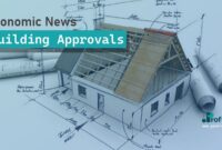 Economic News Building Approvals