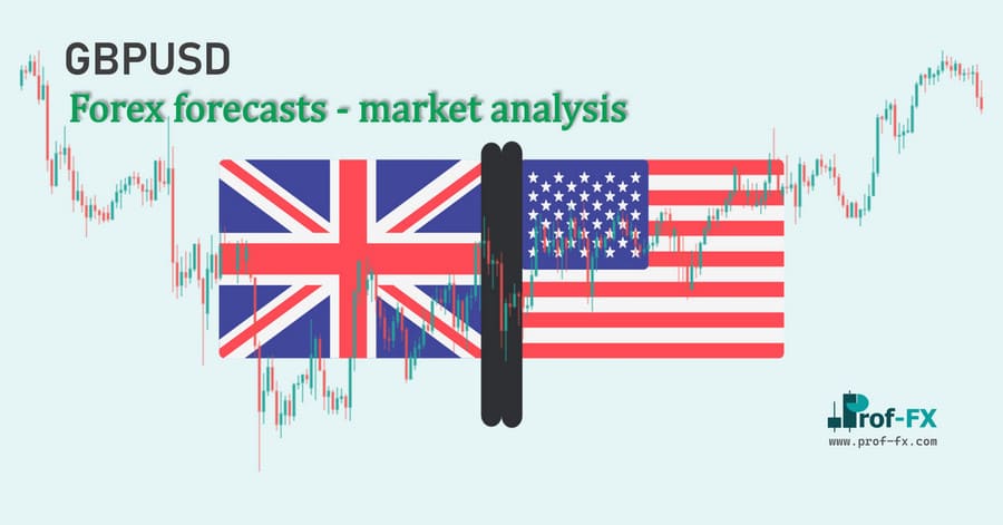 GBPUSD forex forecast