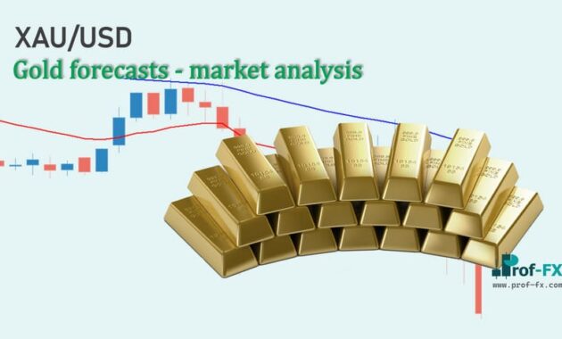 Gold forecasts - market analysis