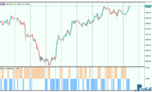 Heiken ashi - histogram mt5 indicator