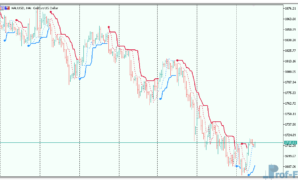 Perfect Trend Line mt5 indicator