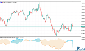 Trend Continuation Factor mt5 indicator