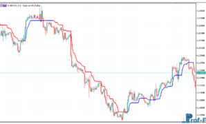 Trendmagic mt5 indicator