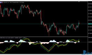 VEMA MACD mt5 indicator