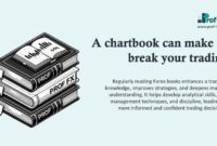 A chartbook can make or break your trading