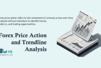 Forex Price Action and Trendline Analysis