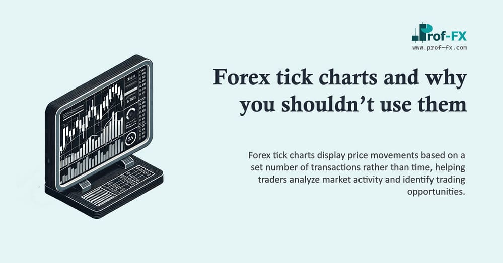 Forex tick charts and why you shouldnt use them