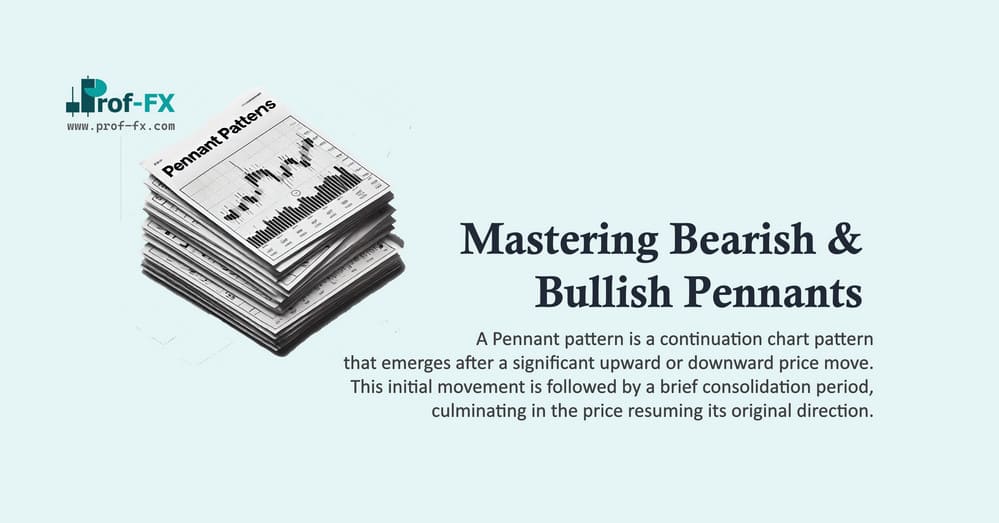 Mastering Bearish & Bullish Pennants