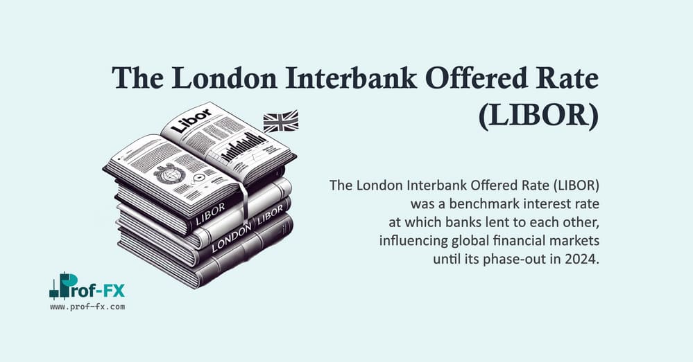 The London Interbank Offered Rate (LIBOR)