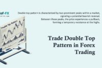 Trade Double Top Pattern in Forex Trading