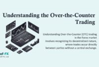 Understanding the Over-the-Counter Trading