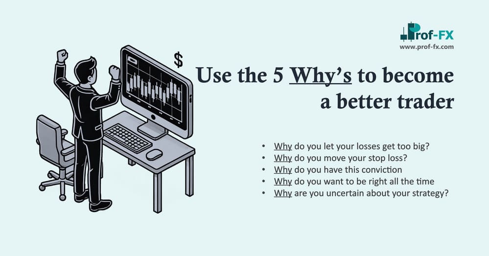 Use the 5 Whys to become a better trader